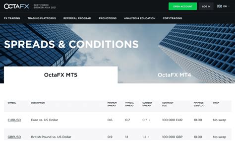 tradingocta|octafx online trading.